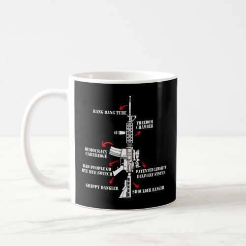 AR15 For Men Women Funny Diagram Pro Gun Lover Gif Coffee Mug