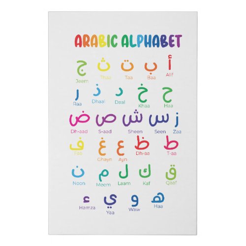 Arabic Alphabet Arabic Letters homeschool Faux Canvas Print