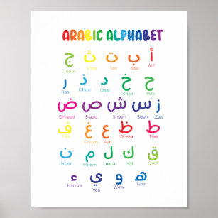 Sardfxul Pre K Learning Posters Set of 2 ABC Alphabet Poster Chart