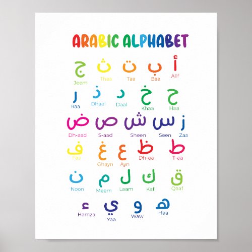 Arabic Alphabet Arabic Letters homeschool Poster
