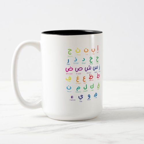 Arabic Alphabet Arabic Letters homeschool Two_Tone Coffee Mug