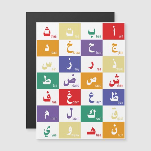 Arabic alphabet Letters for kids (Front/Back)