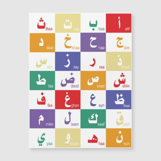 Arabic alphabet Letters for kids (Front)