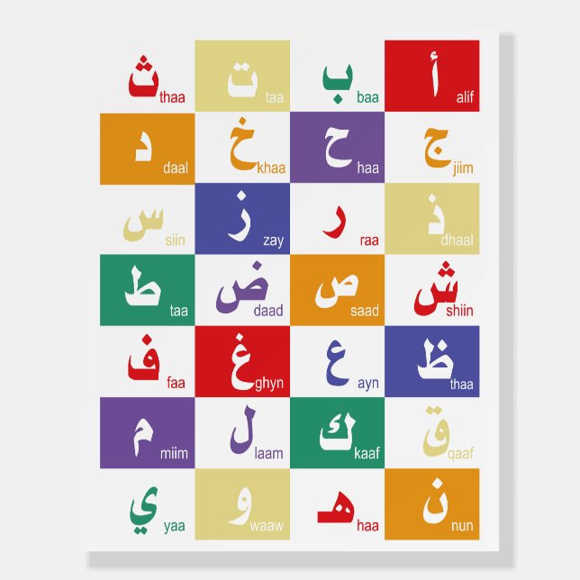 Arabic alphabet Letters for kids Foam Board (Front)