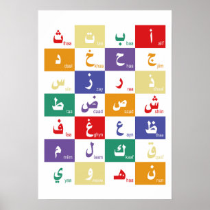 Arabic alphabet Letters for kids Poster