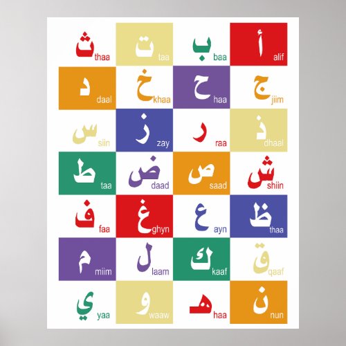 Arabic alphabet Letters for kids Poster