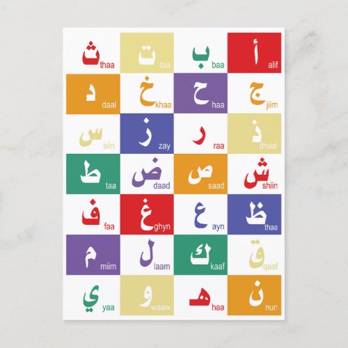 Arabic alphabet Letters for kids Poster Postcard