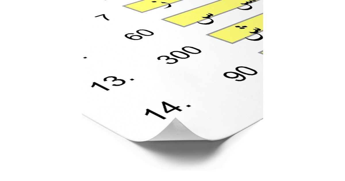 Arabic Alphabet with Numerical Abjad Values Chart Poster ...