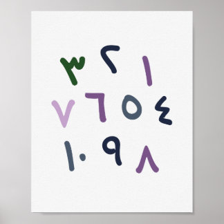 Arabic Numbers Chart Islamic Nursery Decor