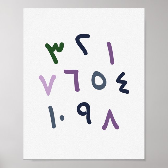 Arabic Numbers Chart Islamic Nursery Decor (Front)