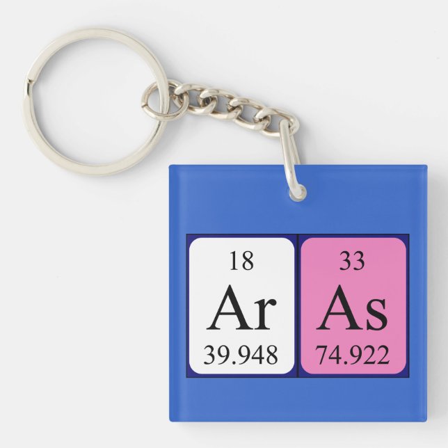 Aras periodic table name keyring (Front)