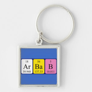 Arbab periodic table name keyring