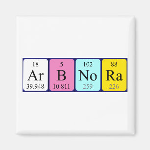 Arbnora periodic table name magnet