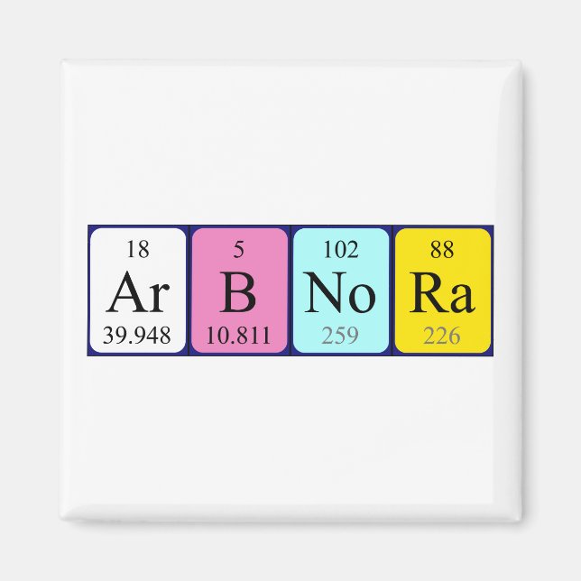 Arbnora periodic table name magnet (Front)