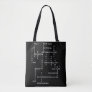 Archaeology and anthropology crossword puzzle tote bag