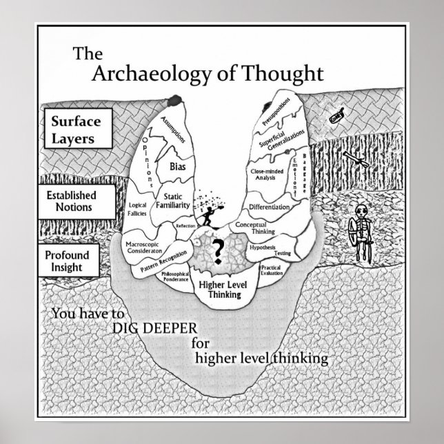 Archaeology of Thought Large Poster (Front)