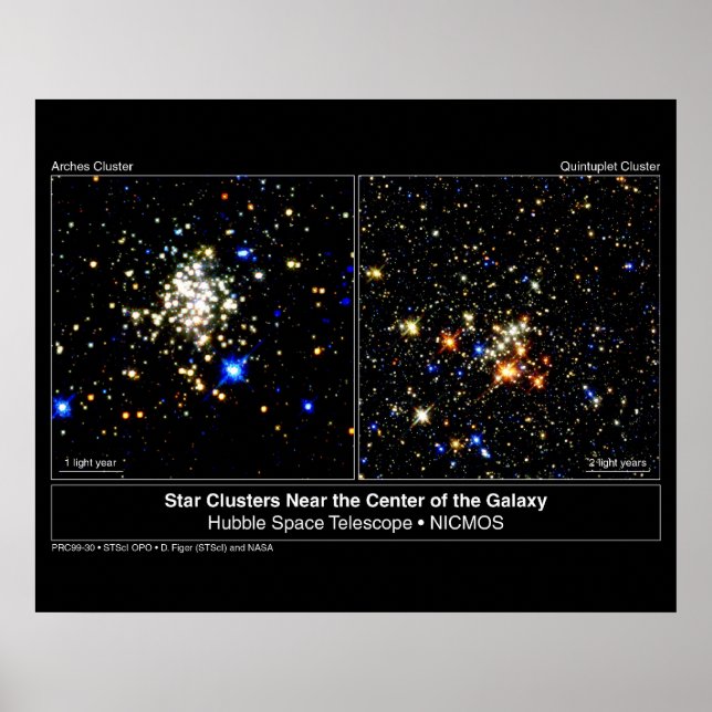 Arches Star Cluster & Quintuplet Star Cluster Poster (Front)