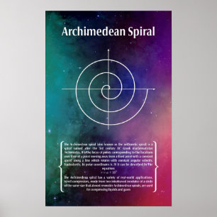 Archimedean Spiral Poster