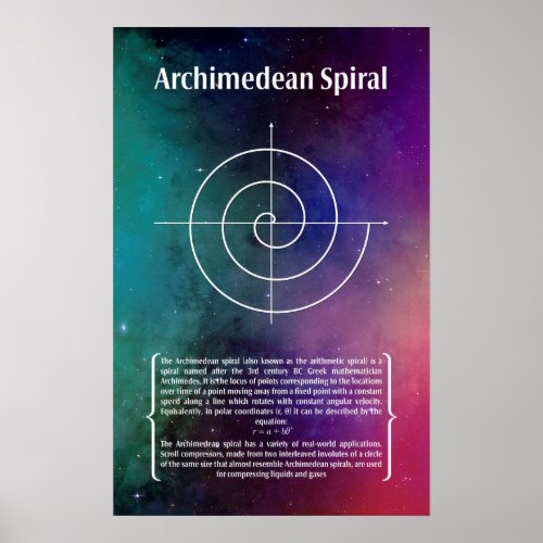 Archimedean Spiral Poster