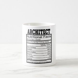 Architect Coffee Mug