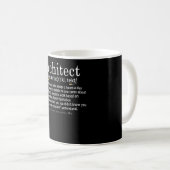Architect Definition Funny Architecture Lover Coffee Mug (Front Right)