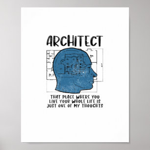 Architect Definition Poster