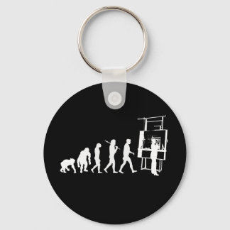 Architect Evolution of Architecture Draftsman Keychain