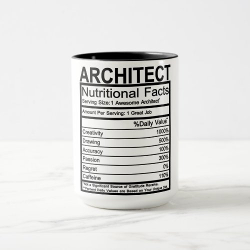 Architect Nutritional Facts Mug