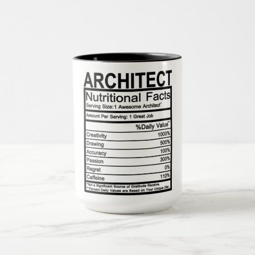 Architect Nutritional Facts Mug