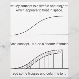 Architect vs Engineer
