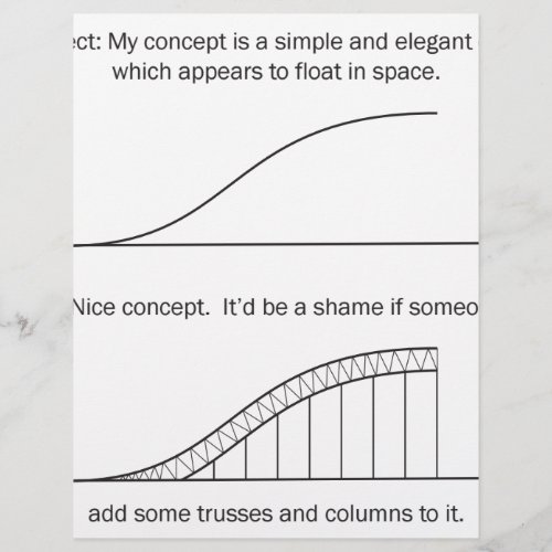 Architect vs Engineer
