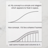 Architect vs Engineer (Front/Back)