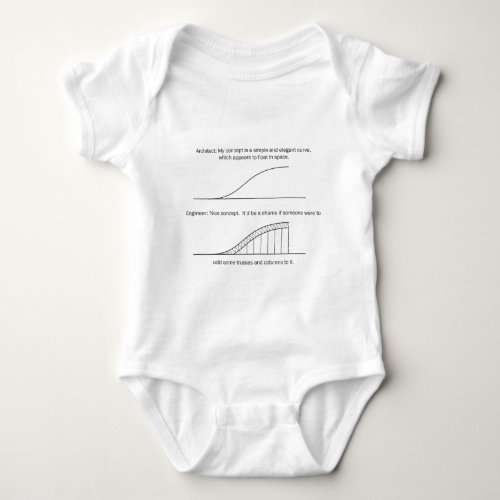 Architect vs Engineer Baby Bodysuit