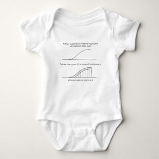 Architect vs Engineer Baby Bodysuit