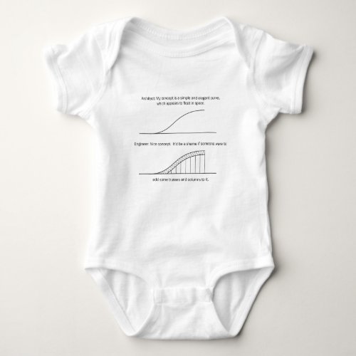 Architect vs Engineer Baby Bodysuit