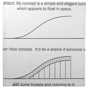 Architect vs Engineer Cloth Napkin