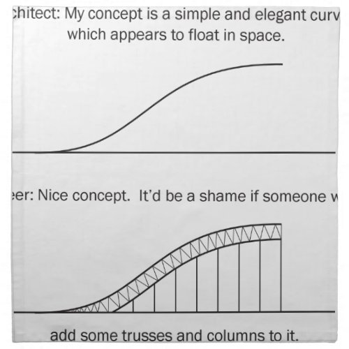 Architect vs Engineer Cloth Napkin