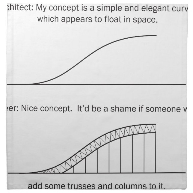 Architect vs Engineer Cloth Napkin (Front)