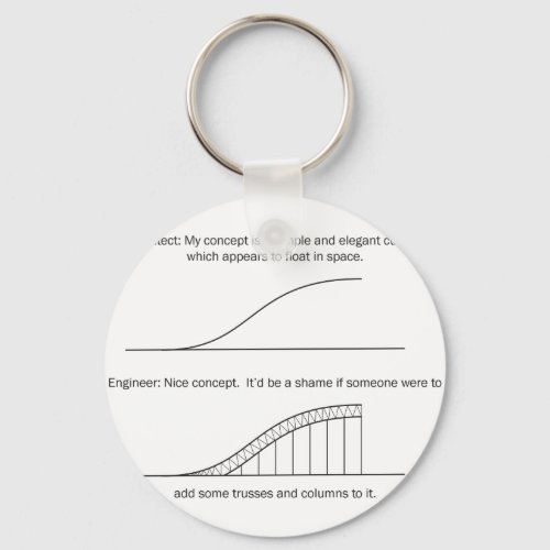 Architect vs Engineer Keychain