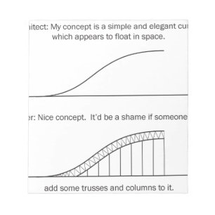 Architect vs Engineer Notepad