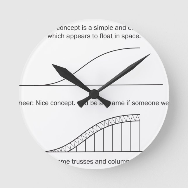 Architect vs Engineer Round Clock (Front)
