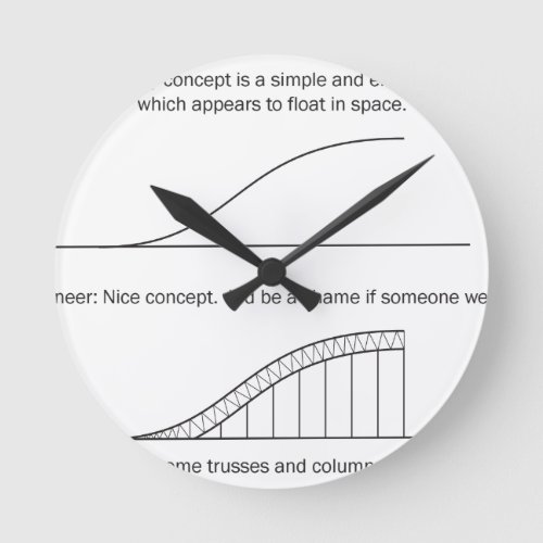 Architect vs Engineer Round Clock