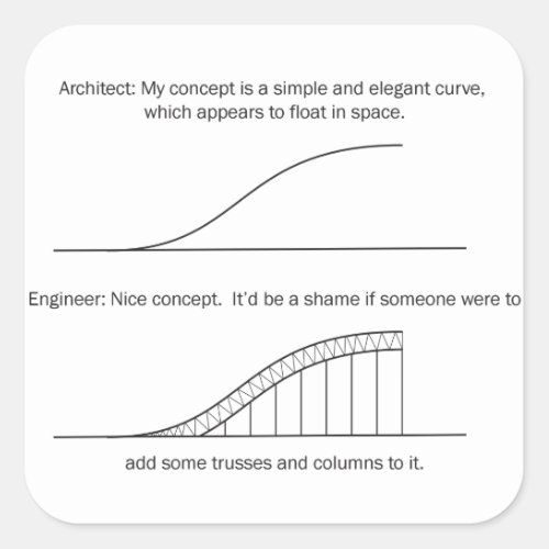 Architect vs Engineer Square Sticker