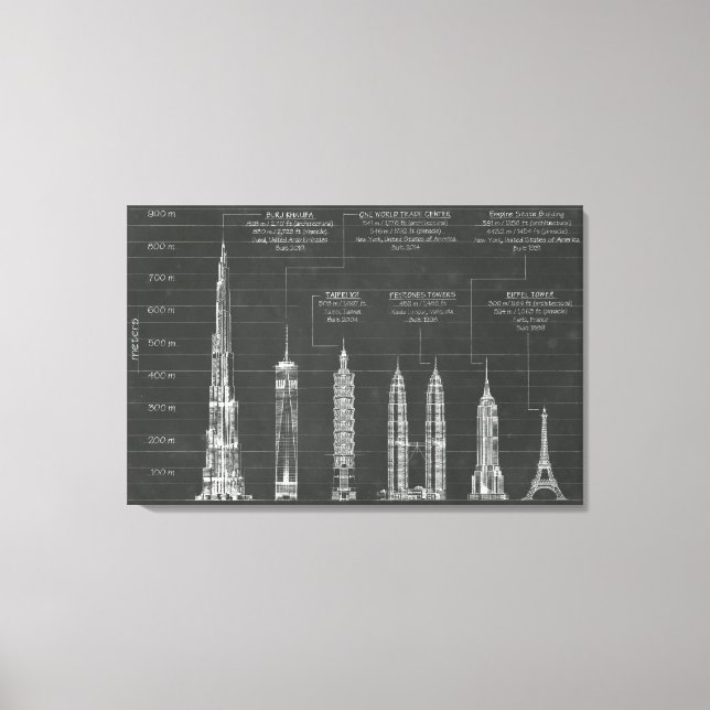 Architectural Heights Canvas Print (Front)