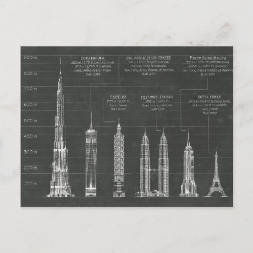 Architectural Heights Postcard