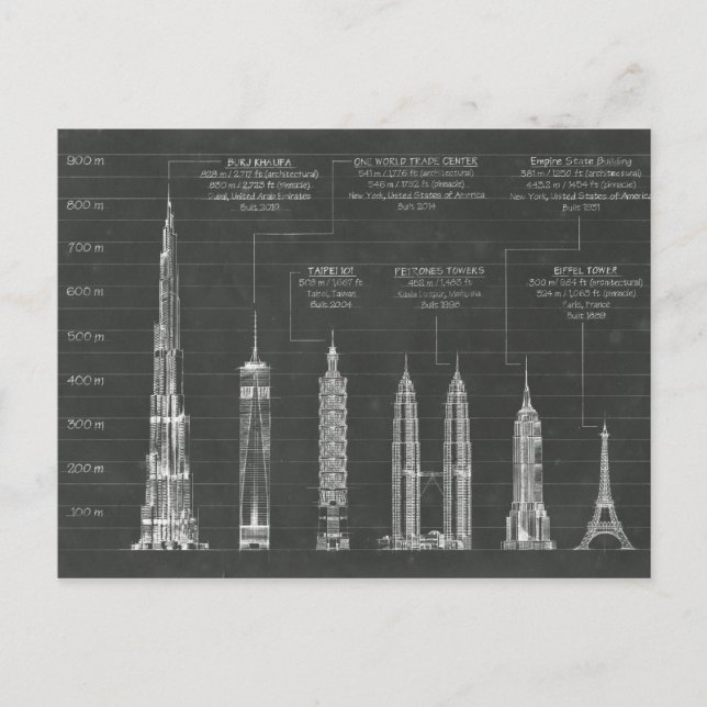 Architectural Heights Postcard (Front)