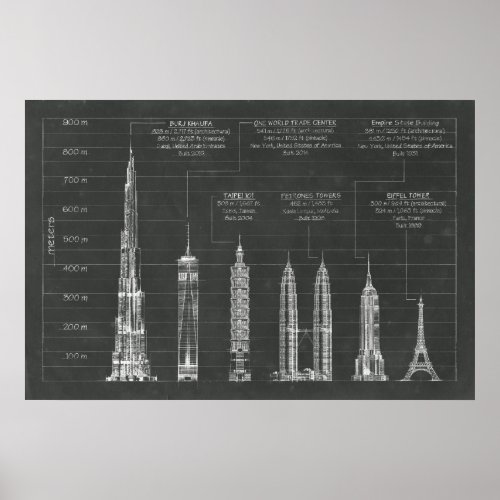 Architectural Heights Poster