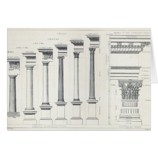 Architecture I: Orders of Architecture Cards (Front Horizontal)