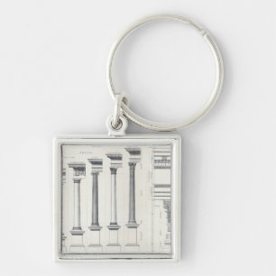 Architecture I: Orders of Architecture Keychain