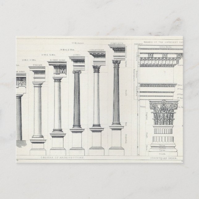 Architecture I: Orders of Architecture Postcard (Front)